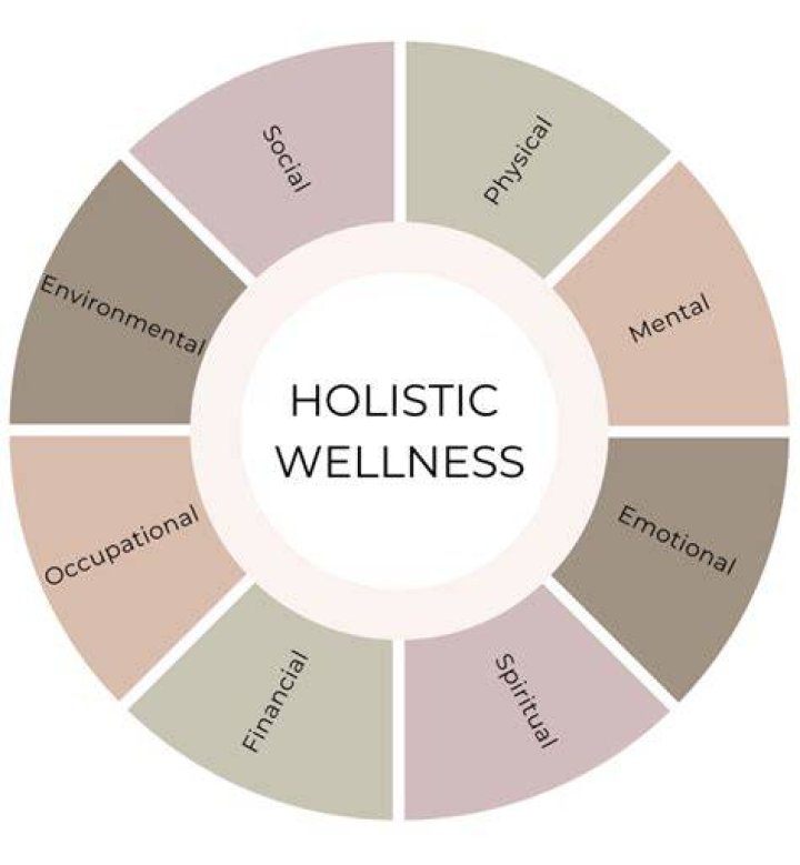 Meet Rachel-Marie Thomas: Your Guide To Holistic Wellness