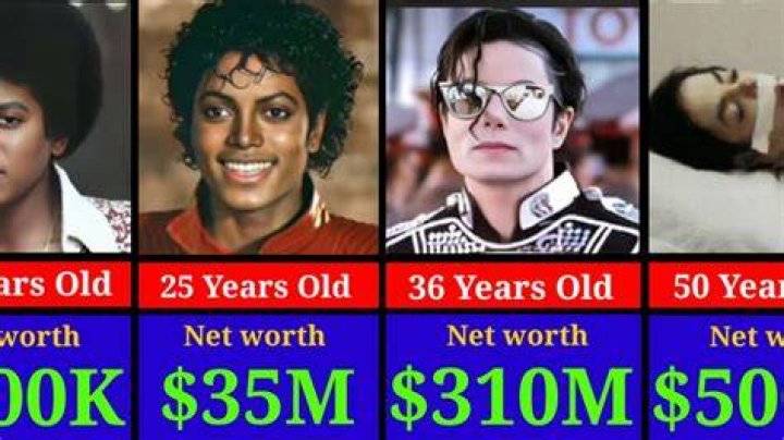 Michael Jackson&rsquo;s Estimated Net Worth Majic 102.3 92.7