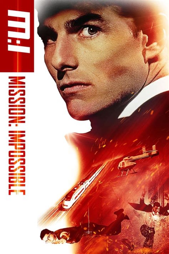 Mission Impossible (1996) Full Movie Download & Watch Online Free