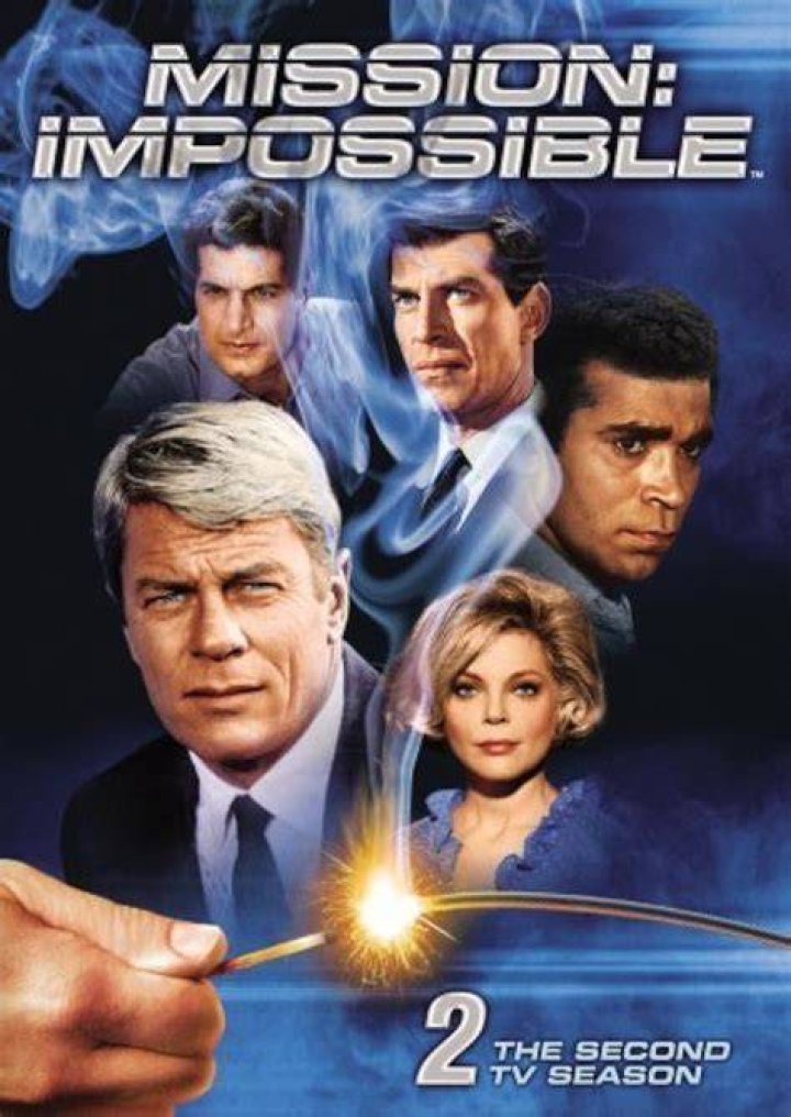 Mission Impossible Tv shows, Old tv shows, Mission impossible