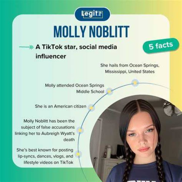 Molly Noblitt An Inspirational Journey Of Resilience And Strength