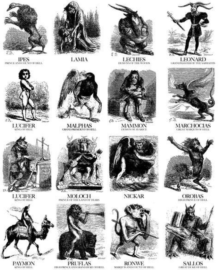 names of demons from Collin de Plancy's "Dictionnaire Infernal" (1818
