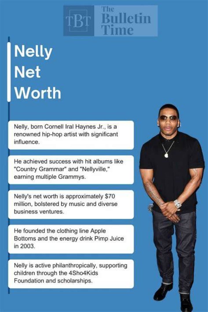 Nelly Net Worth 2024 Forbes Sandi Cordelie