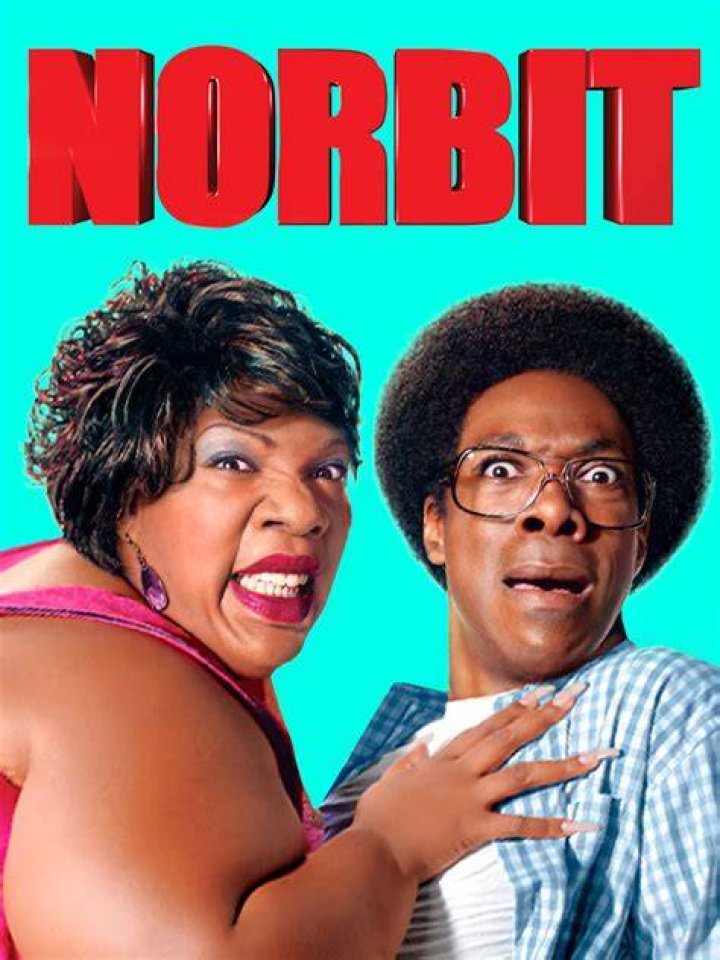 Norbit Collaboration YouTube Norbit movie, Norbit, Viral videos funny