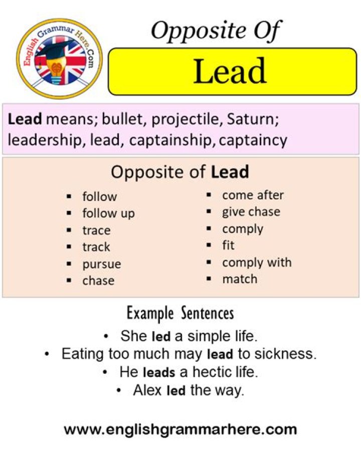 Opposite of Lead, Antonyms of Lead (Example Sentences) EngDic