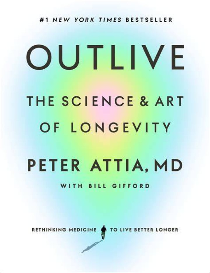 Outlive by Dr. Peter Attia A Revolutionary Guide to Longevity