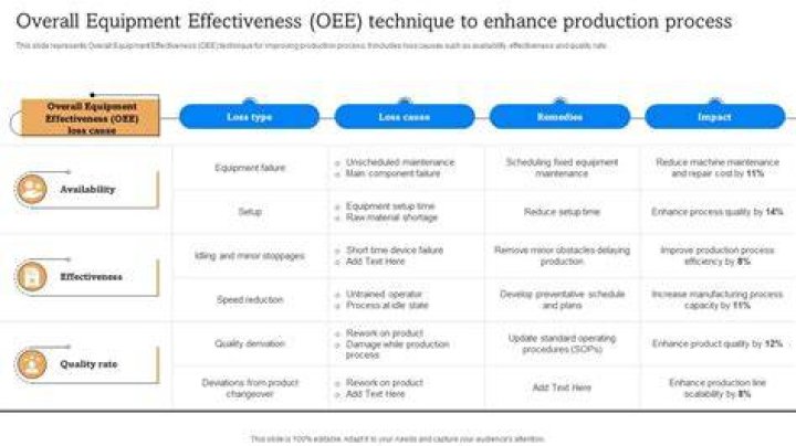 Overall process for the realtime location tracking system (Authors