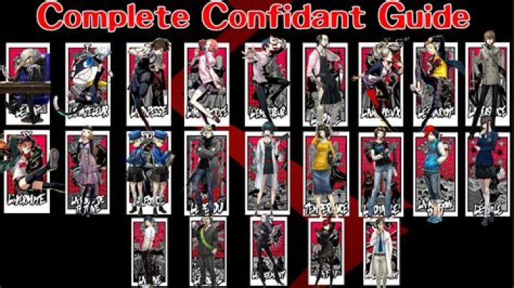 Persona 5 Royal Confidant Guide Emperor, Yusuke Kitagawa The