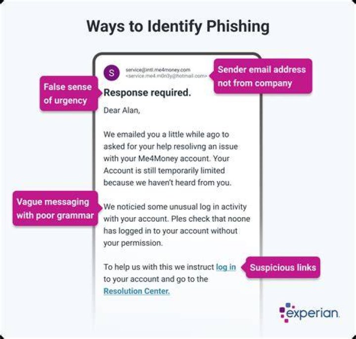 phishing How does this scam email from a seemingly legit domain work