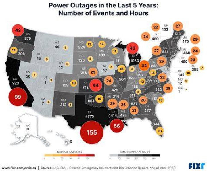 Power Outage 105 DC Super Hero Girls YouTube