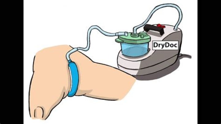 PureWick User Instructions YouTube