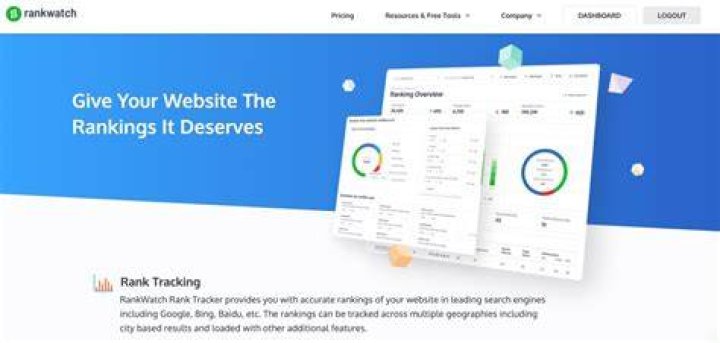 Rank.Watch Best Google Rank Tracking and Checking Software YouTube