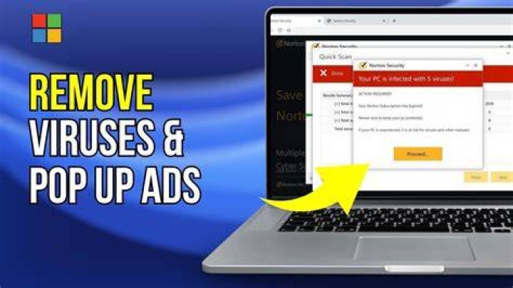 Remove popup ads (Virus Removal Guide) Adware Guru
