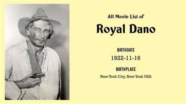 Royal Dano Biography Facts, Childhood, Family Life & Achievements