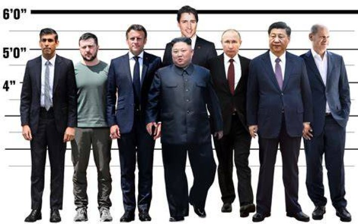 Russia's Leader: Vladimir Putin's Height And Weight