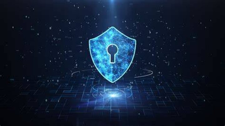 Secure image sharing 3 dynamic systems Canto