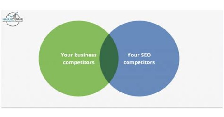 SEO Competition From ByteCode