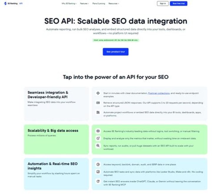 SEO Data API How to Get Started Rank Ranger