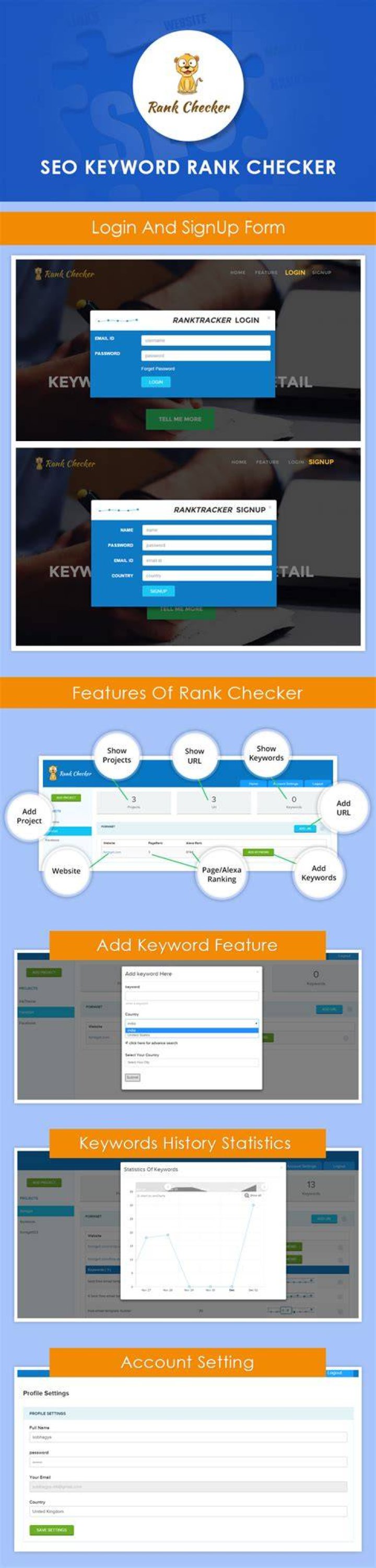 SEO Keywords Rank Checker FormGet