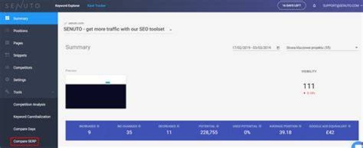 Serp rank tracker polizphoenix