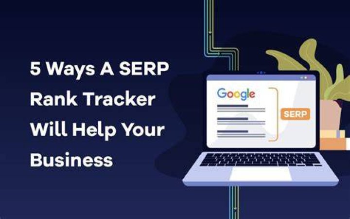 Serp ranker