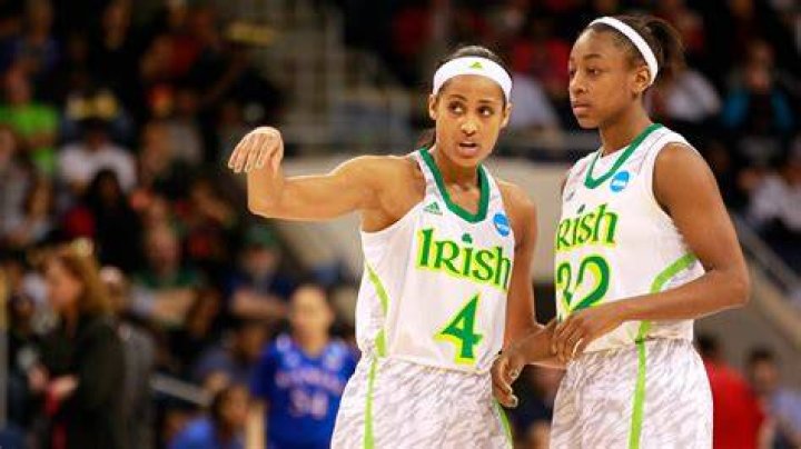 Skylar Diggins, Jewell Loyd make U.S. women's Olympic basketball team