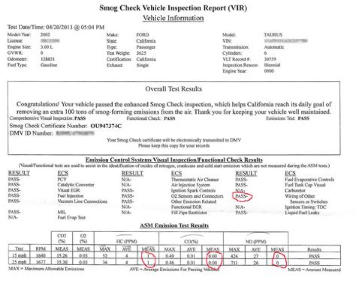 Smog Check California Test en 2024 Cu&aacute;ndo, Cu&aacute;nto y D&oacute;nde