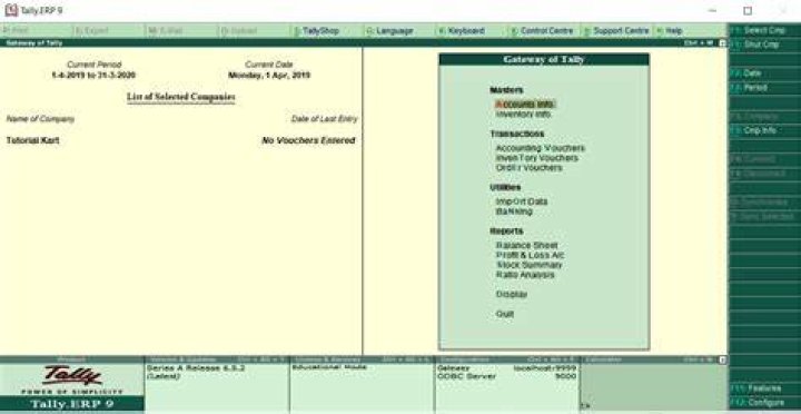 SoftwareWork Business software solutions Tally 5Star Partner