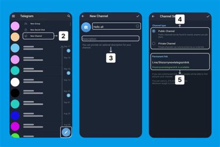 Telegram channel "Daily Expose" — dailyexpose — TGStat
