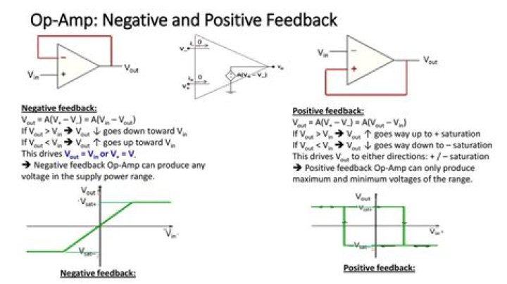 Textbroker Legit Positive & Negative Reviews? [May 2023]