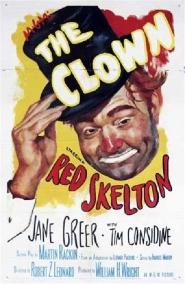 The Clown (1953 film) Alchetron, The Free Social Encyclopedia