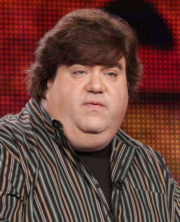 The Complete List Of Dan Schneider Produced Shows