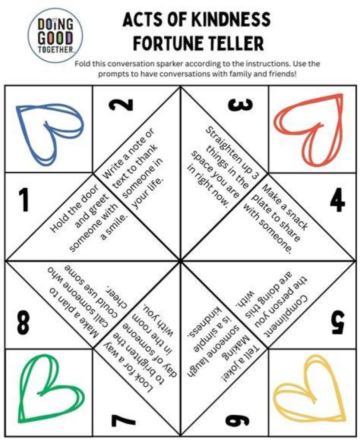 The Fortune Teller by OokamiTsuki on DeviantArt