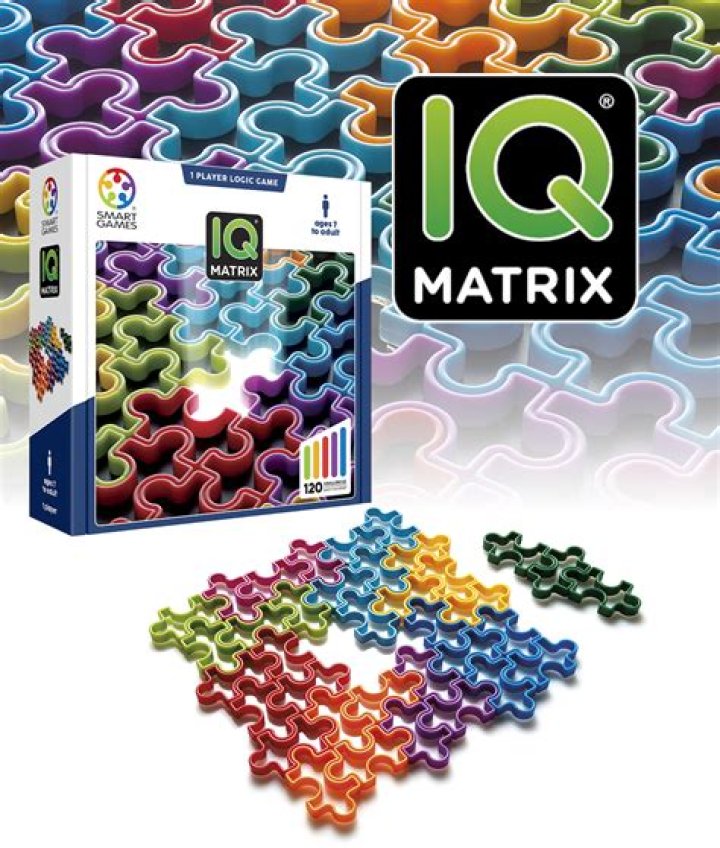 The Influencer Bundle IQ Matrix Store