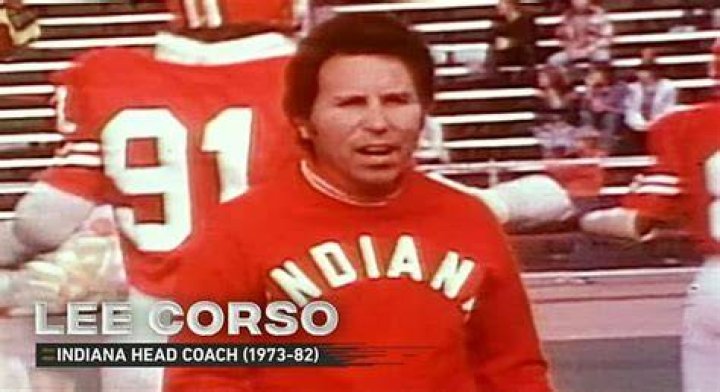 The Legendary Lee Corso: His Journey As Head Coach