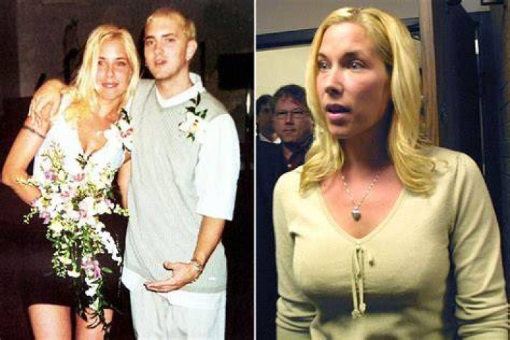 The Life And Impact Of Kim Mathers: A Wikipedia Profile