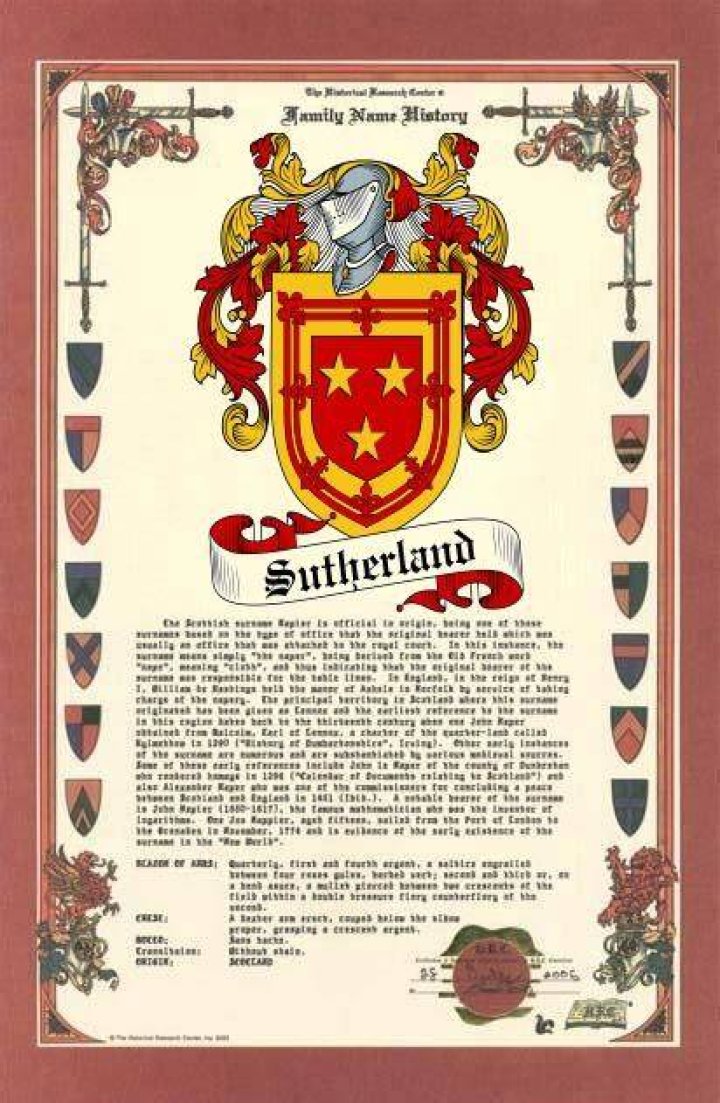 The Paternity Of Keith Sutherland: Unraveling Family History