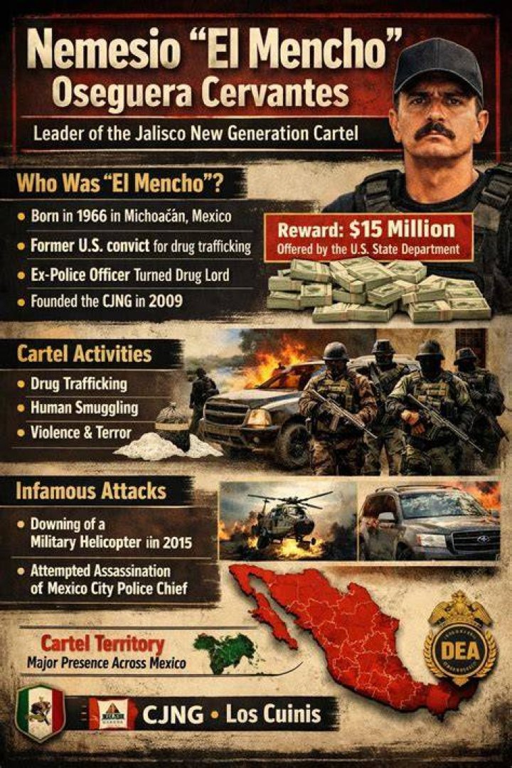 The Rise And Fall Of "El Trebol Cartel": A History Of Crime And Power
