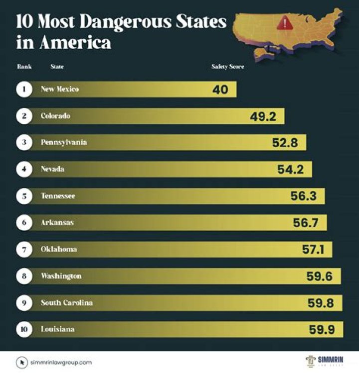 The safest and most dangerous neighborhoods in Brooklyn Moving to NYC