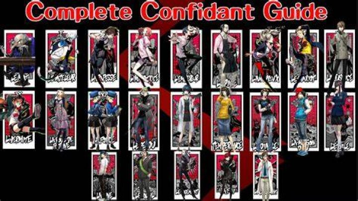 The Ultimate Confidants Guide For Persona 5 Royal: Unlocking Hidden Power
