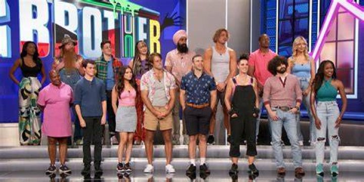 The Ultimate Guide To Big Brother Nominations: Strategies And Tips