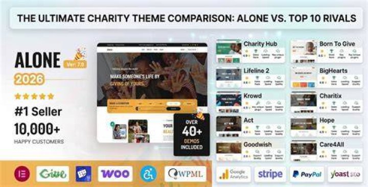The Ultimate Guide To Charity Final 3: Unveiling The Top Contenders