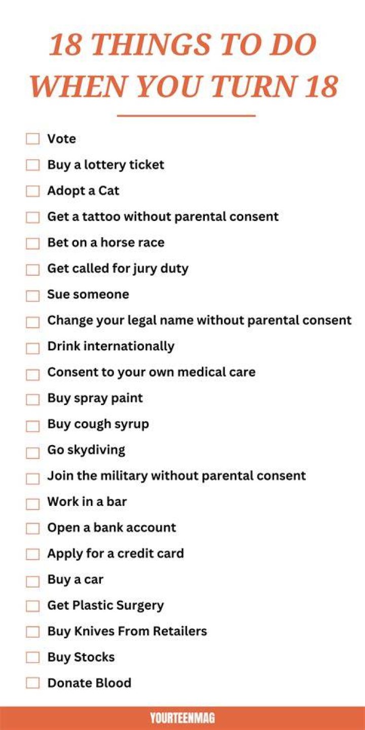 The Ultimate Guide To Exciting Things You Can Do Once You Turn 18