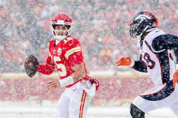 The Ultimate Guide To Mahomes Snow: Playability, Performance, And More