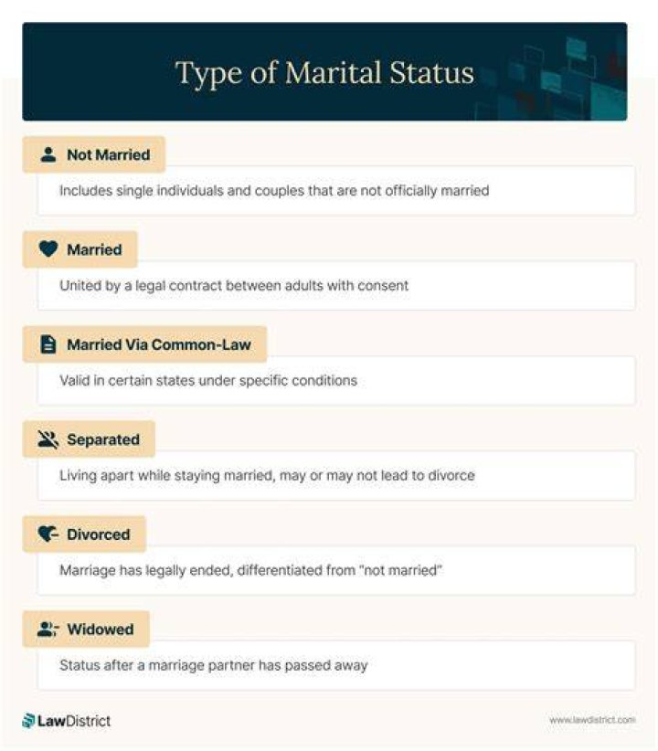 The Ultimate Guide To Mel Tucker's Marital Status