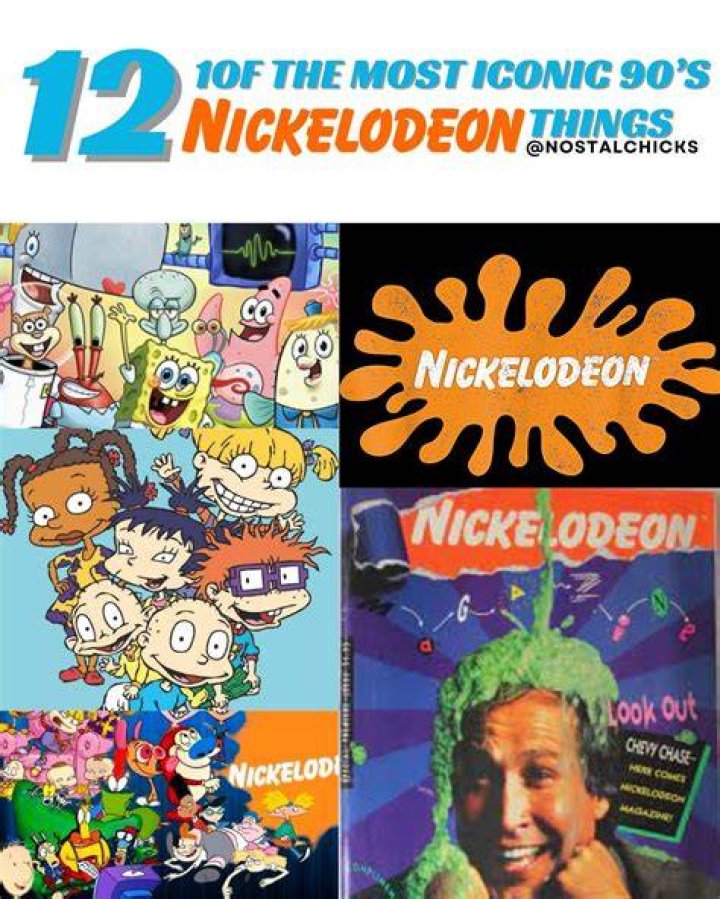 The Ultimate Guide To Nickelodeon's Iconic Intellectual Properties