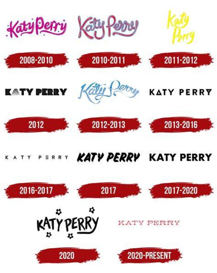 The Ultimate Guide To The Meaning Of The Name Katy
