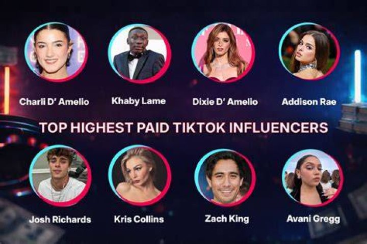 TikTok TOP 10 Best of Lyna Perez YouTube