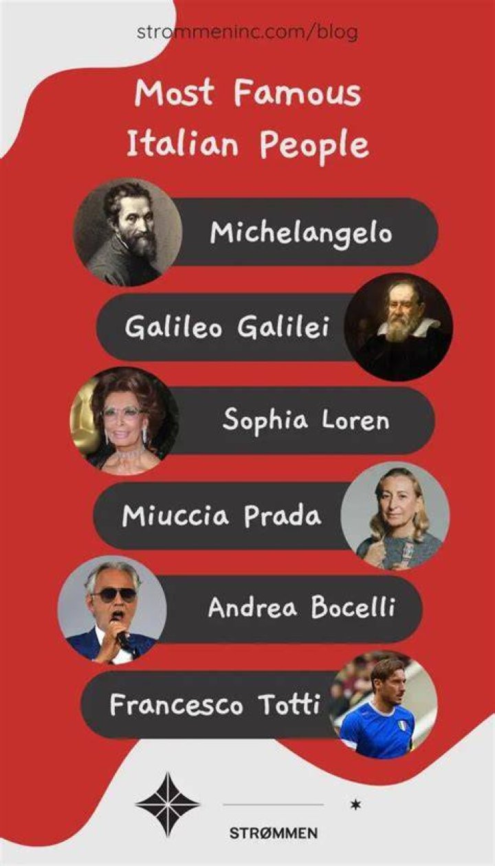 Top 26 Famous Italian people Discover Walks Blog