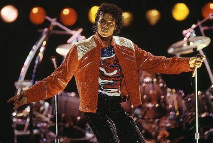 Top Pop Music Solo Artists of the 1980s